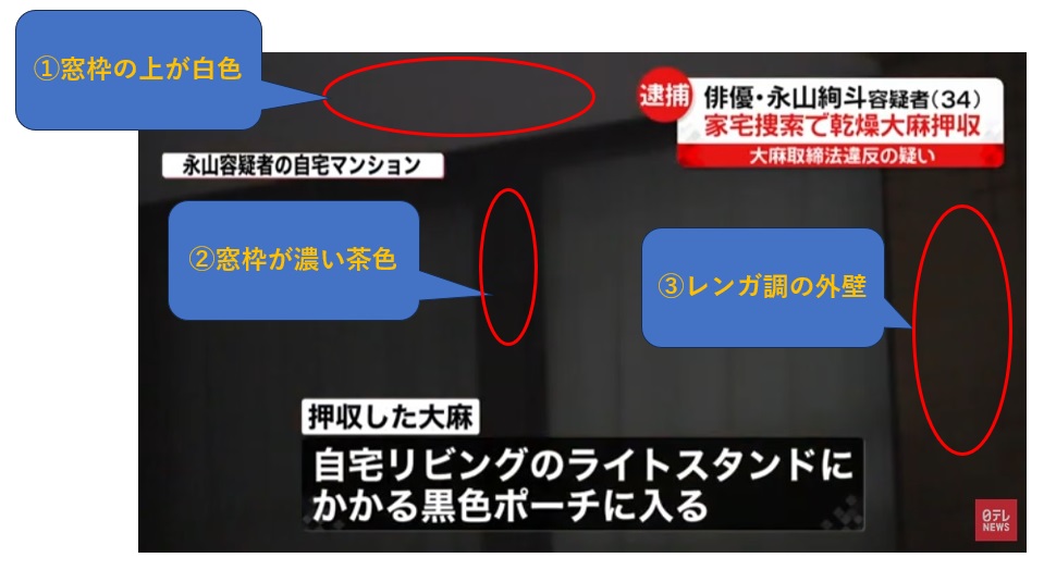 永山絢斗