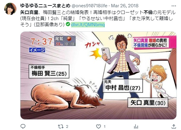 矢口真里